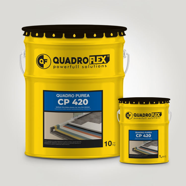 Quadro Purea CP 420
